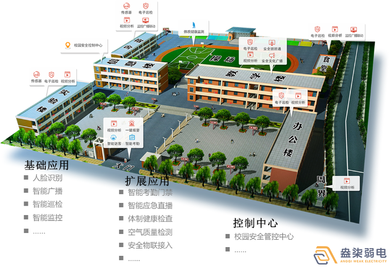 盎柒弱電—平安校園系統(tǒng)如何建設(shè)？