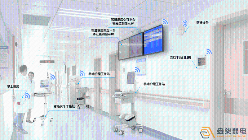 成都弱電設(shè)計(jì)—醫(yī)院弱電智能化系統(tǒng)建設(shè)帶來哪些便利？