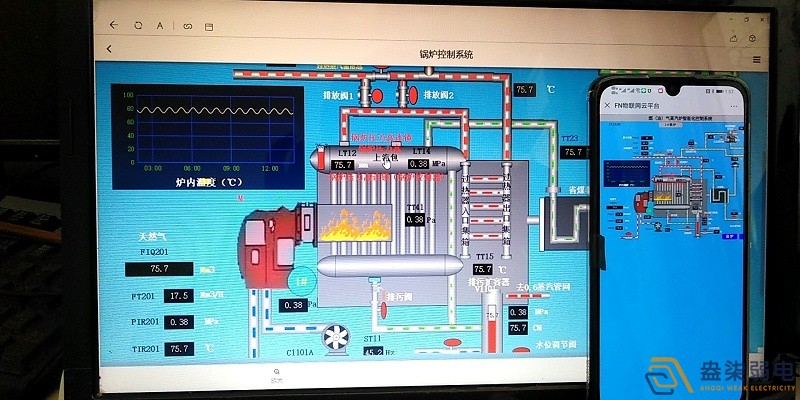成都工程弱電帶你認(rèn)識(shí)，鍋爐監(jiān)控系統(tǒng)