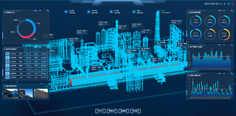 新建工廠3D可視化建設(shè)是什么樣的？