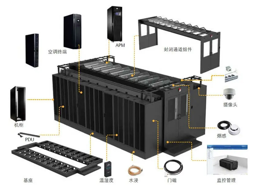 模塊化機房系統(tǒng)